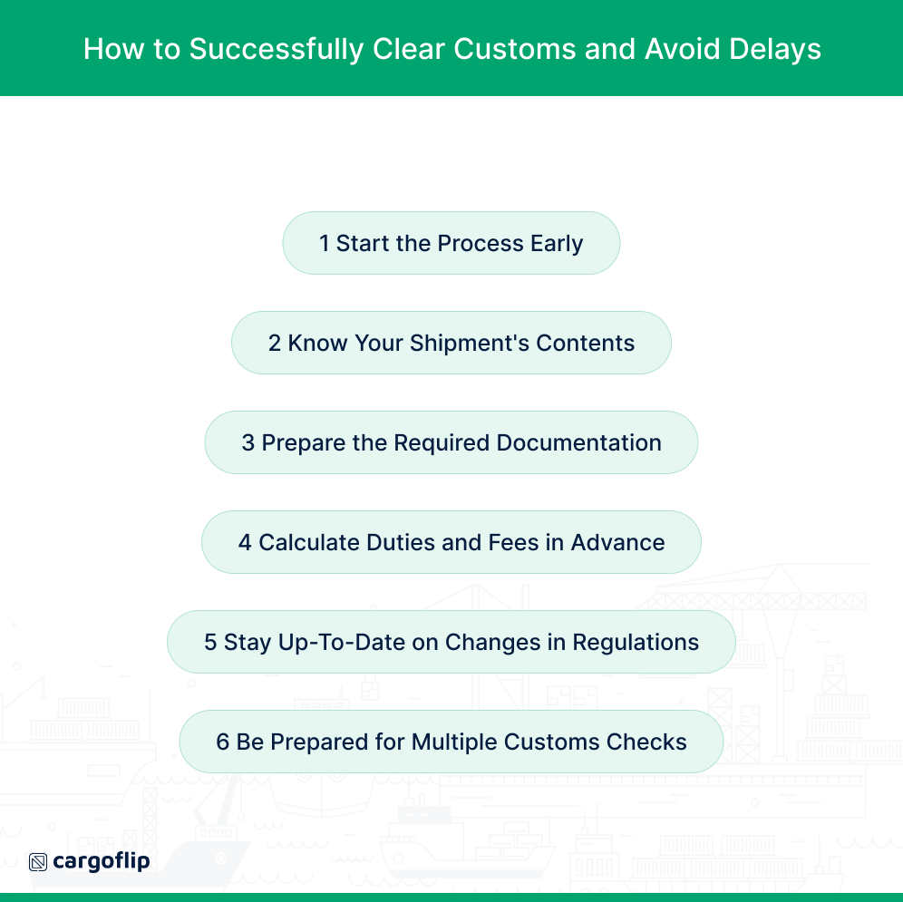 The Essential Customs Clearance Guide for International Shippers